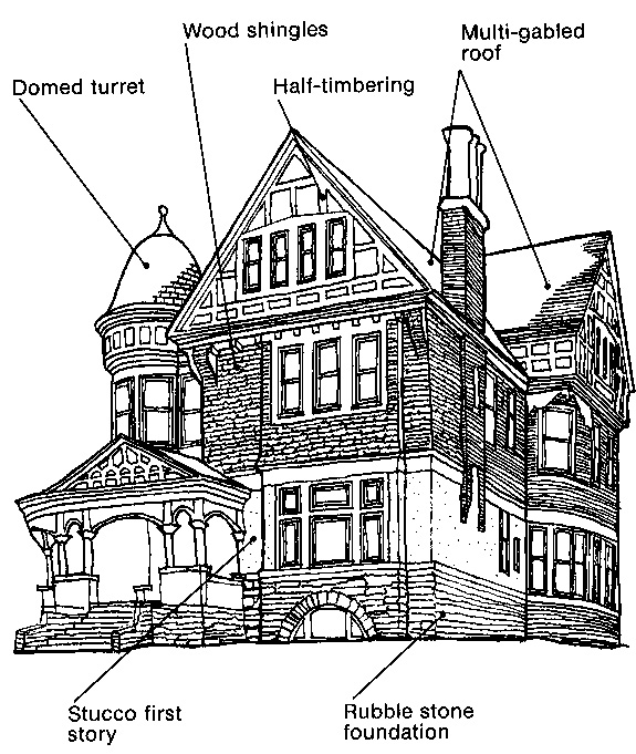 queen-anne-shingle-1880-to-1900-buildings